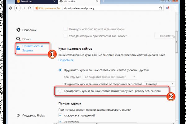 Сайты даркнета