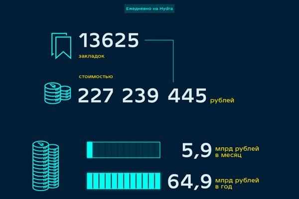 Kraken darknet зеркала кракен обход
