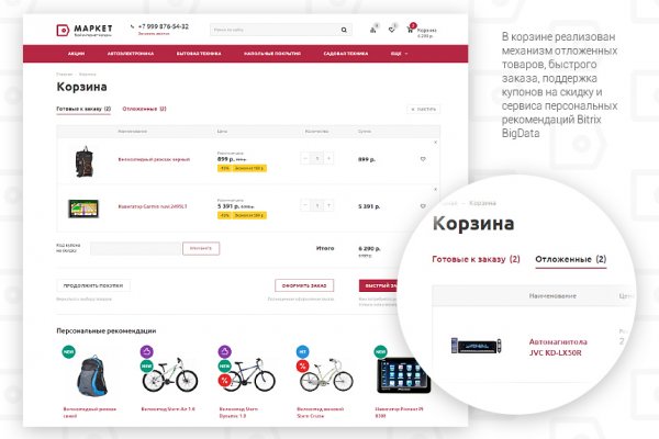 Сайты по продаже наркотиков
