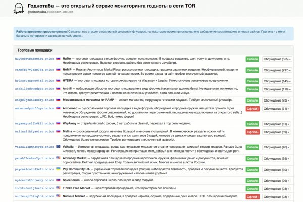 Кракен площадка торговая kr2web in
