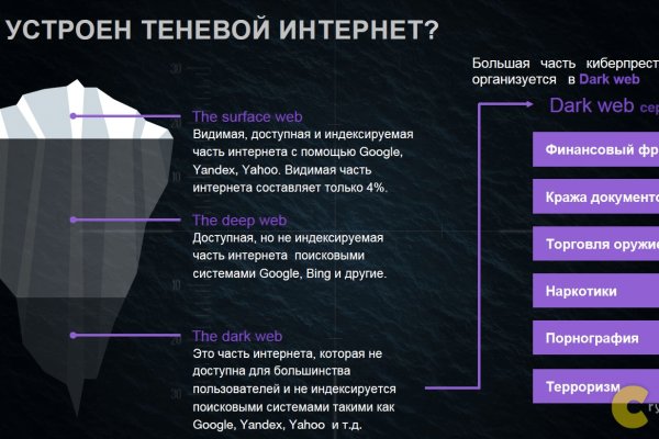 Кракен маркет дарнет только через тор