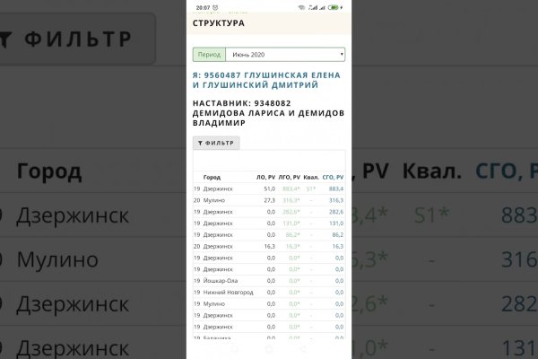 Кракен прямая ссылка