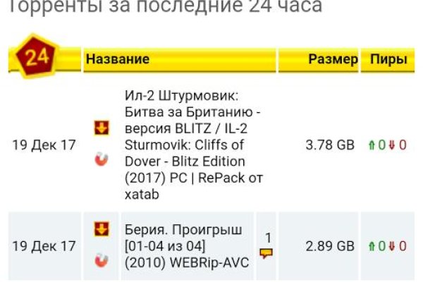 Кракен торговая площадка