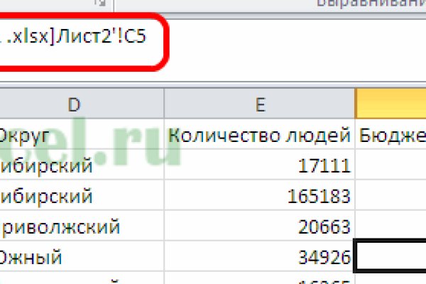 Даркнет официальный сайт вход