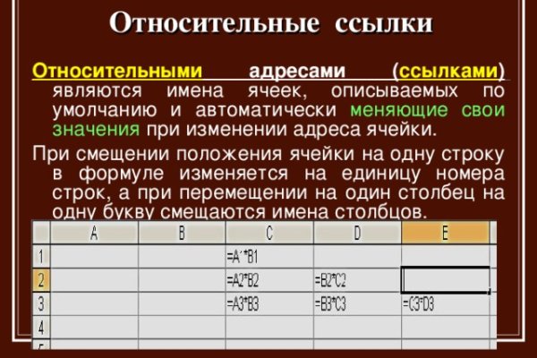 Кракен не грузит