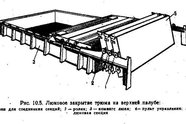 Сайты с наркотой