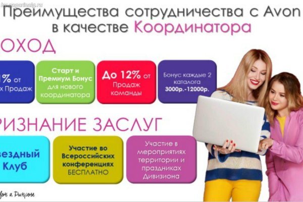 Кракен шеринг