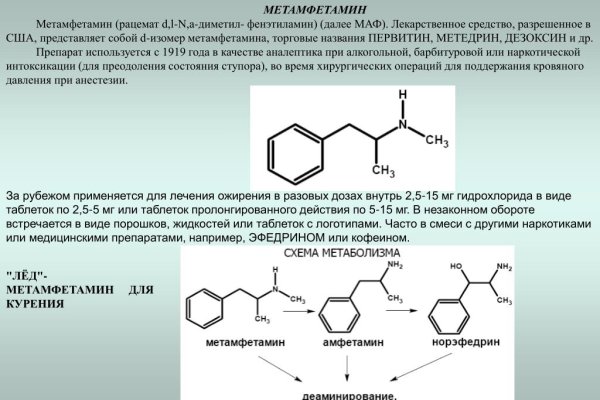 Что такое кракен маркет