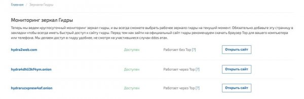 Что такое кракен в интернете